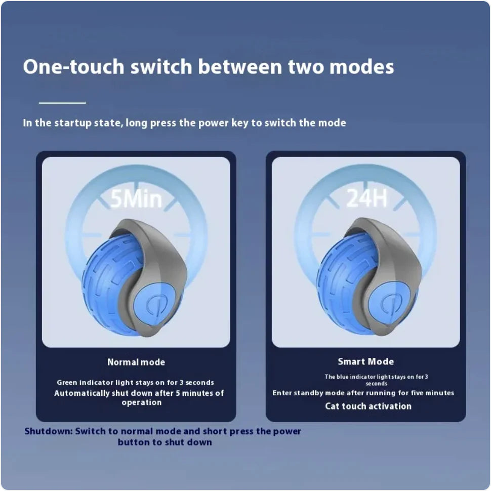 Cat Bite-Resistant Toy Ball